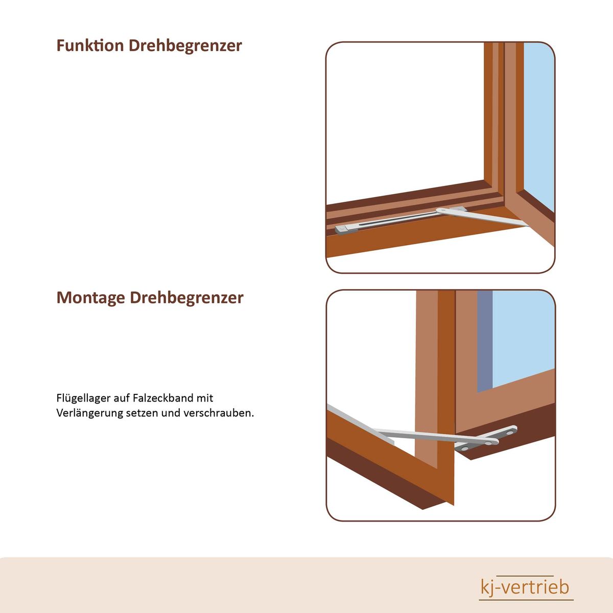 Öffnungsbegrenzer für Fenster und Fenstertüren eBay